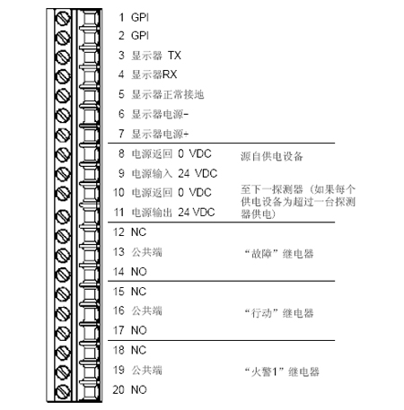 VESDA VLF-500小型探测器